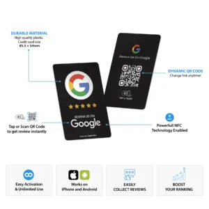 The Step-by-Step Process: How NFC Cards Boost Your Reviews