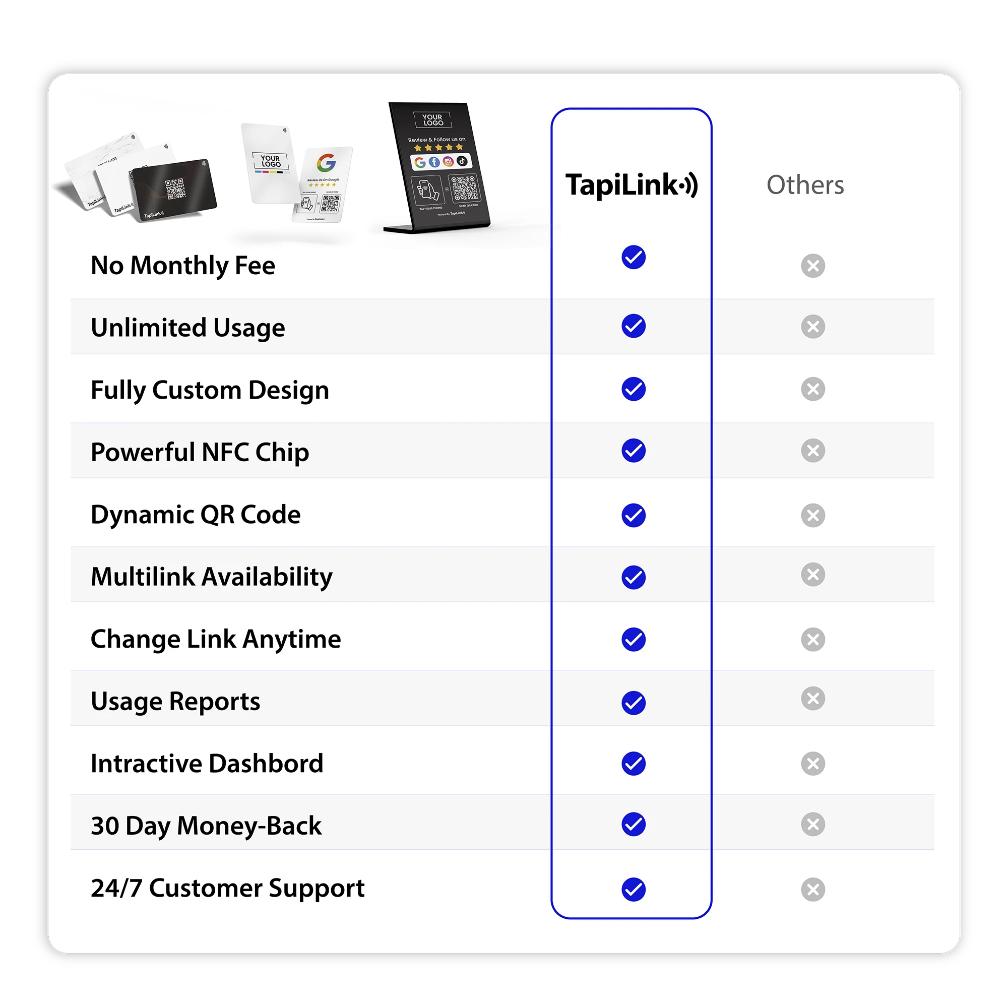 Tapilink NFC digital business card showcasing contactless sharing technology