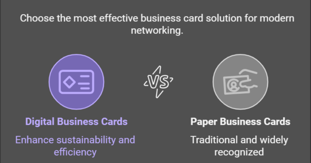 Digital NFC business card by TapiLink syncing with a phone to enable instant contact sharing and deal closing.