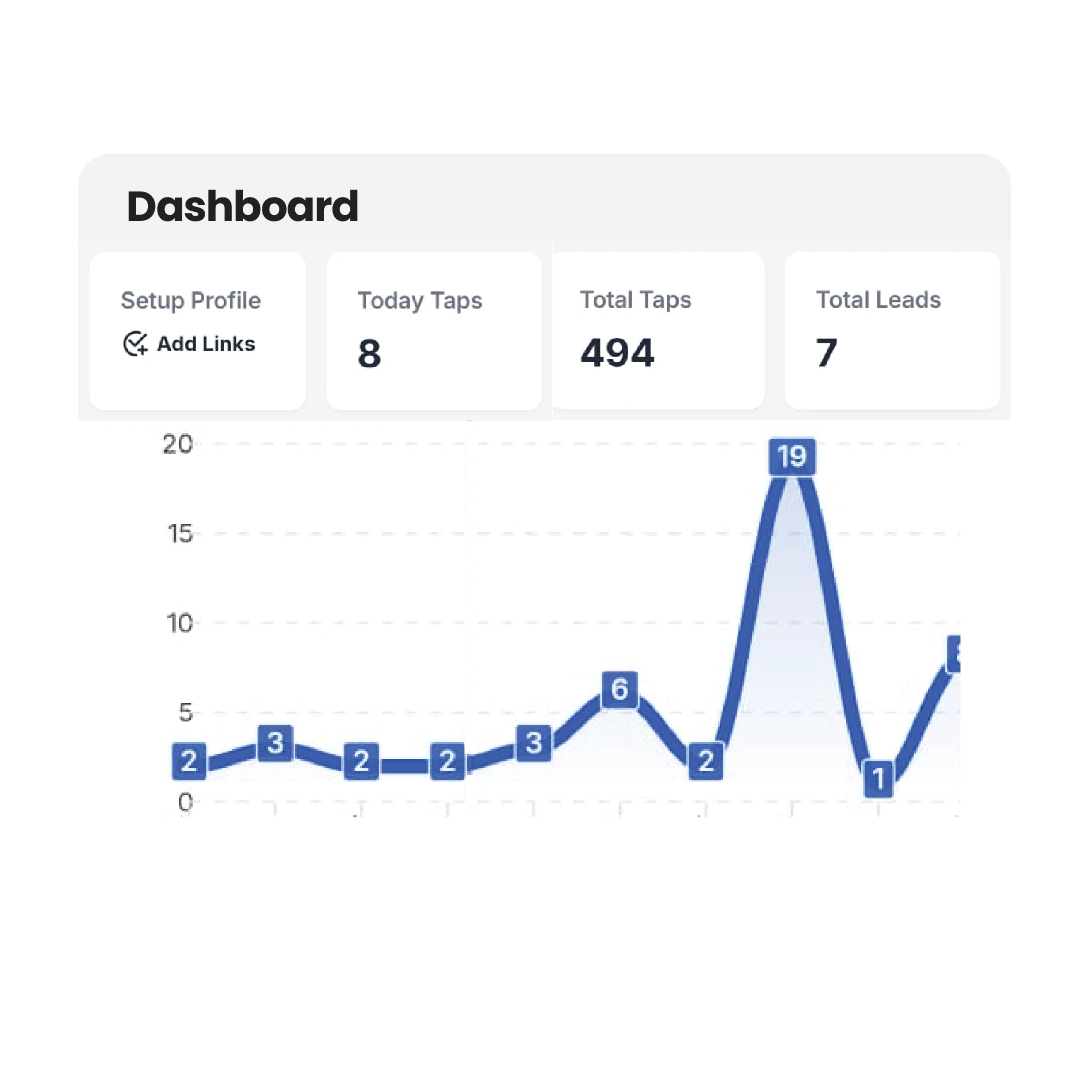 Tapilink NFC digital business card showcasing contactless sharing technology