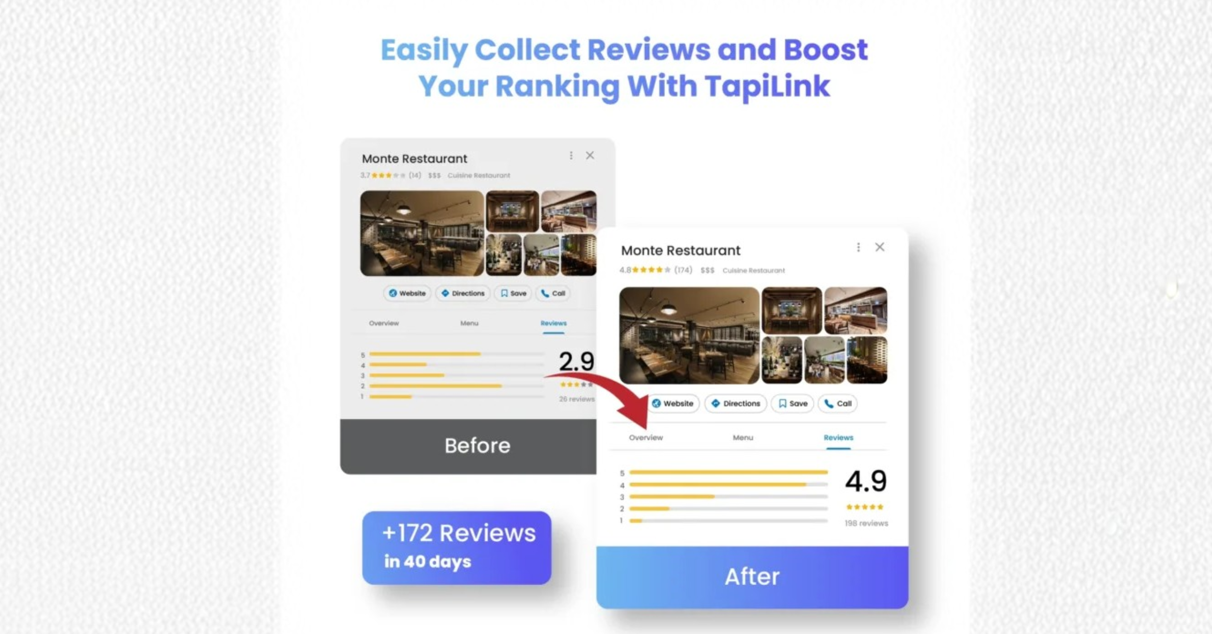 Top Mistakes to Avoid When Requesting Reviews Using NFC Stands
